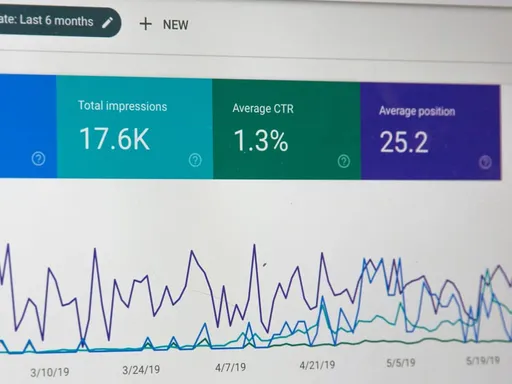 Usage-based upsells and upgrades